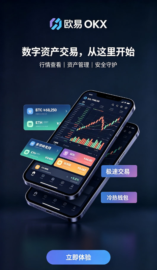 欧交易所app官方安全与风控问答